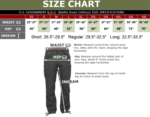 Army Scorpion W2 Medium Short Pants/Trousers FRACU 8415-01-598-9397 Multicam