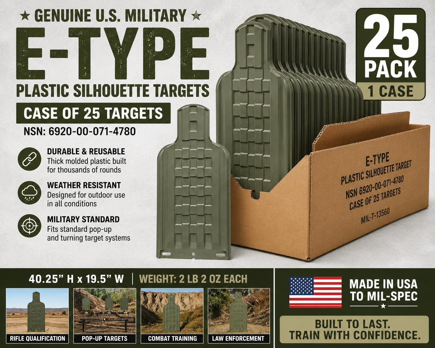 25x US Military E-Type Plastic Silhouette Targets Pop-Up Range Target 40" x 19.5