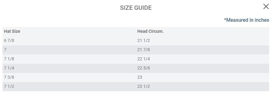 USGI ARMY PATROL CAP SCORPION PATTERN COMBAT UNIFORM HAT PC HEADGEAR (USED)