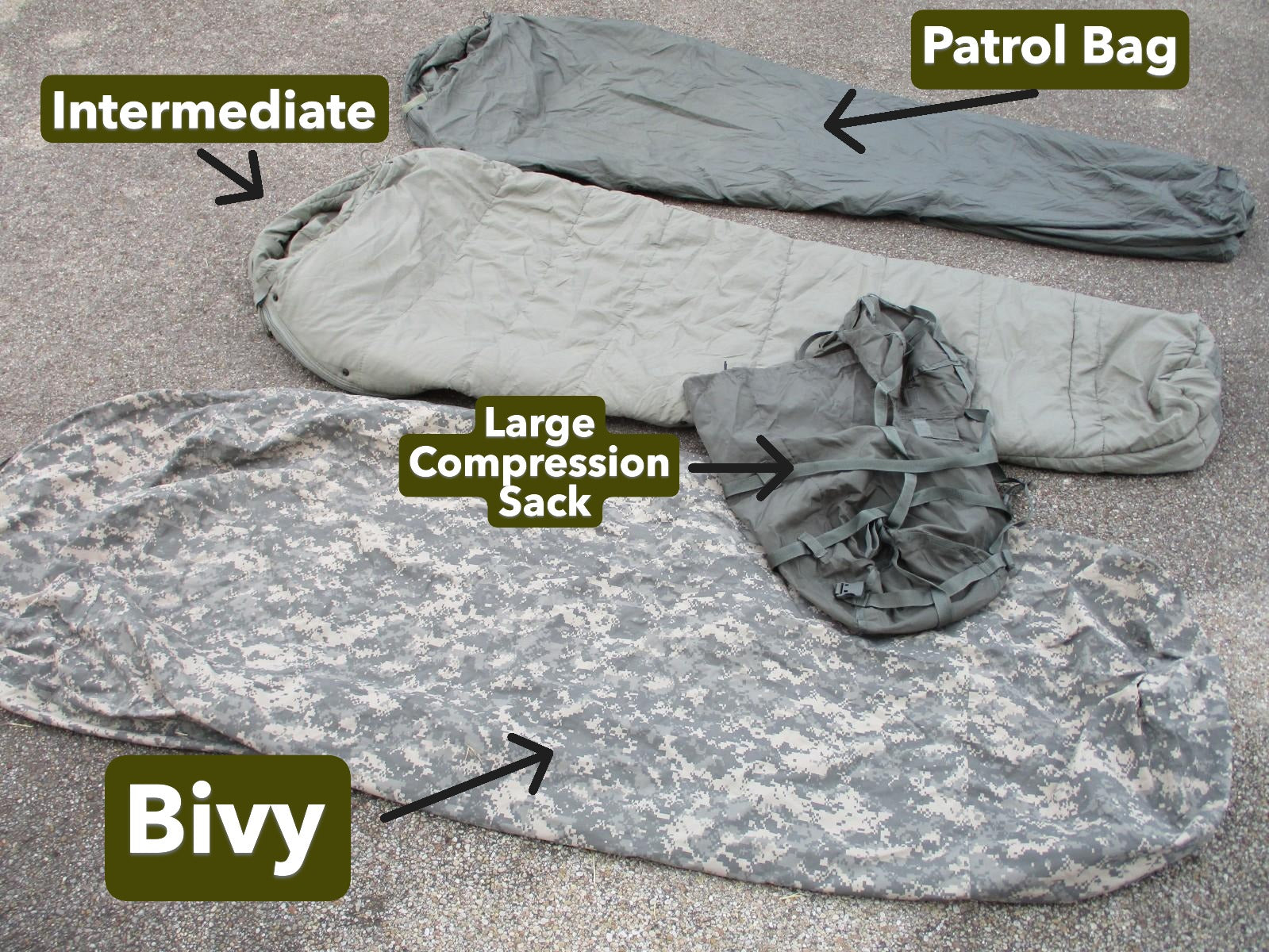 USGI Army Military 4-Piece Modular Sleep System MSS ACU Sleeping Bag Set - Centex Military Gear
