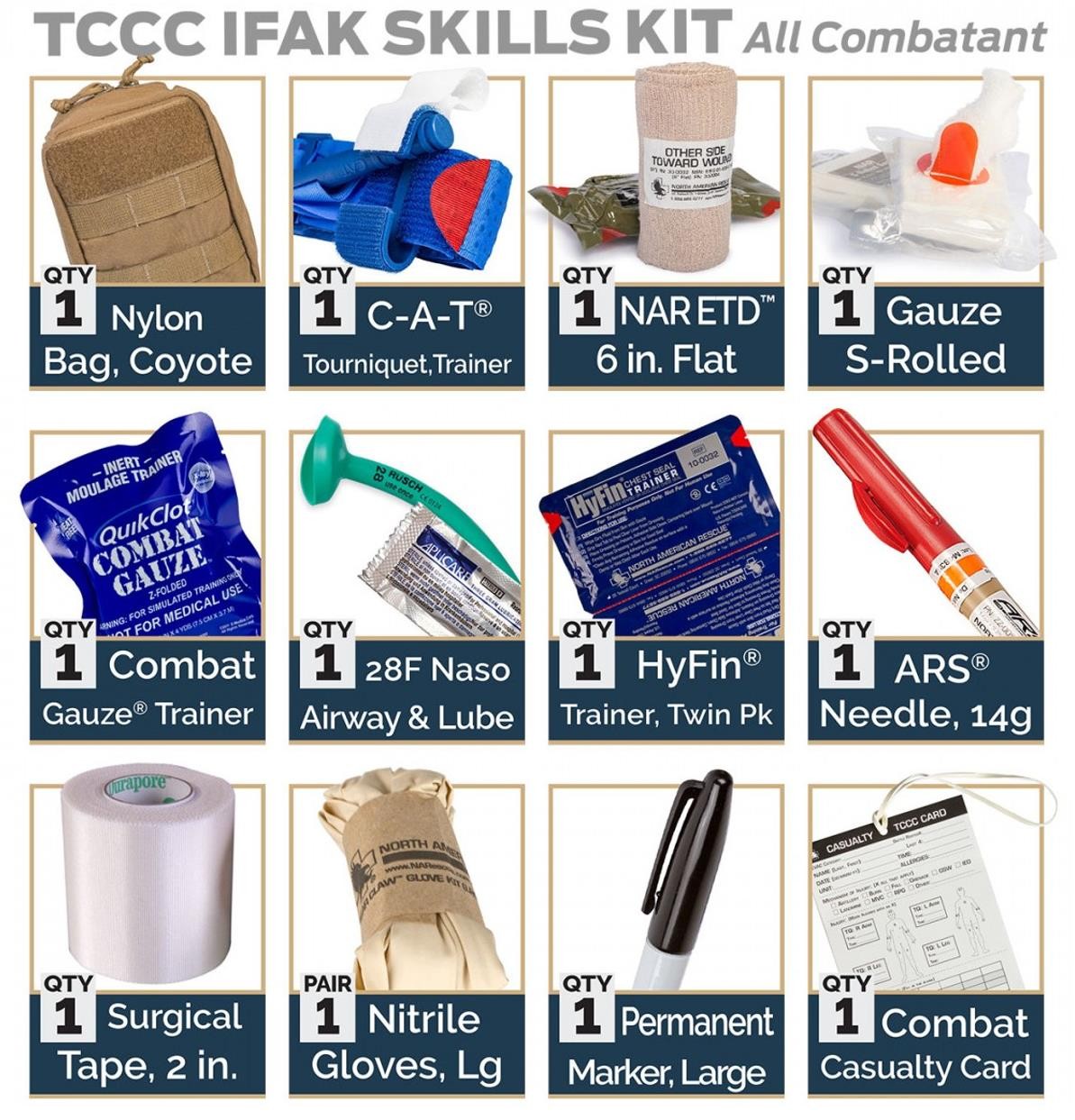 NAR TCCC Training Skills Kit Coyote Pouch Inert Demo Supplies Expired