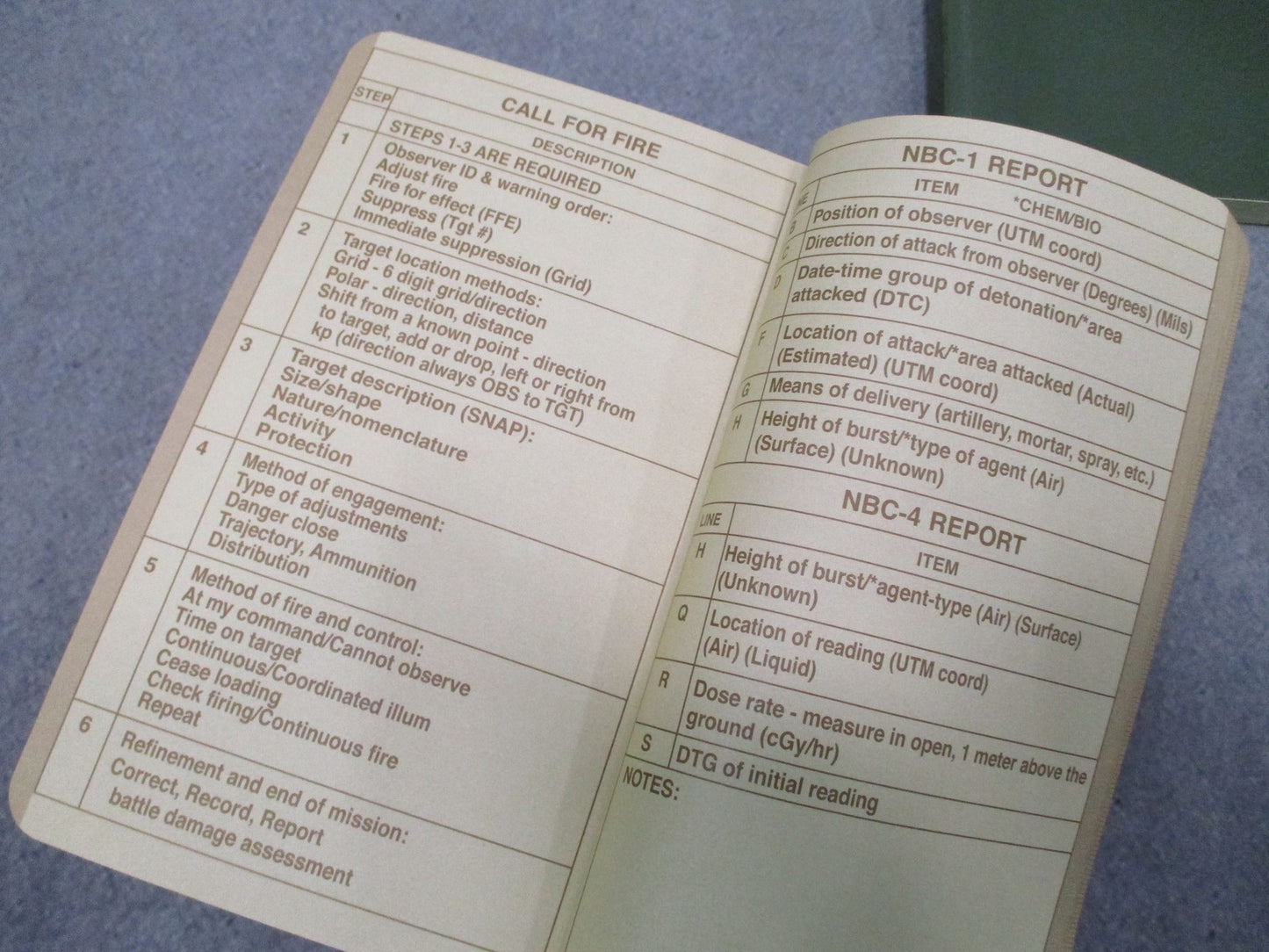 3x Rite in the Rain Tactical Field Books 980T & 980 All-Weather Notebook Pad