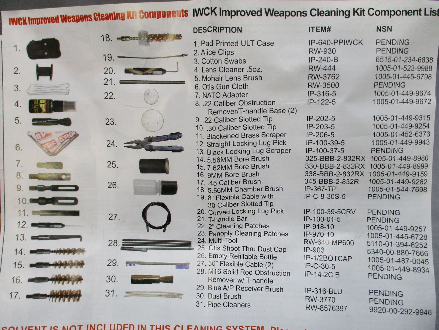 Otis IWCK Improved Weapons Cleaning Kit 5.56/7.62/9MM/.45 Caliber w/ Multi-Tool